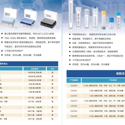 <strong>国产专业级细胞培养与分子生物学用实验耗材</strong>
