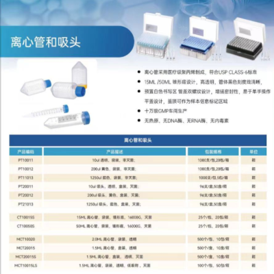 <strong>离心管和吸头系列产品</strong>