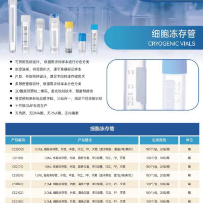 <strong>细胞冻存管产品</strong>