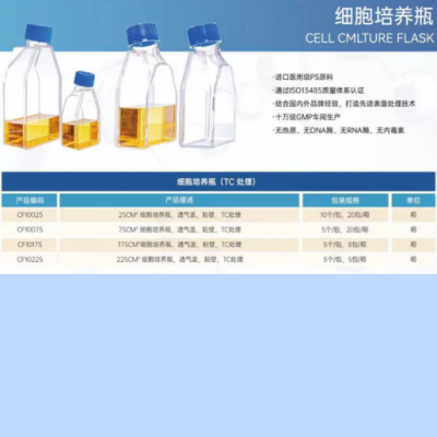 <strong>细胞培养瓶产品</strong>