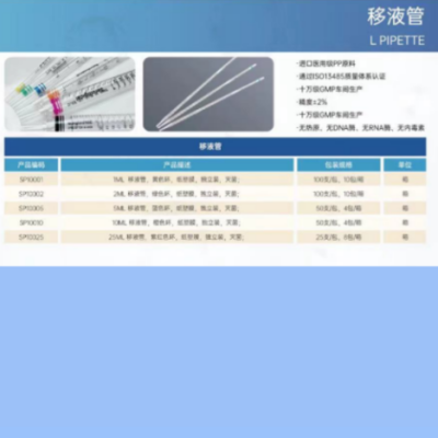 <strong>医用级移液管产品</strong>