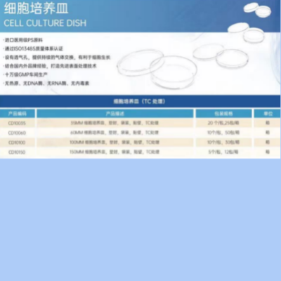 <strong>细胞培养皿产品</strong>